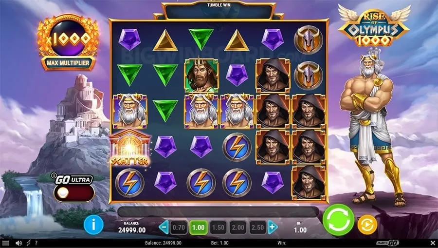 Responsible Gaming at Arena Plus PH